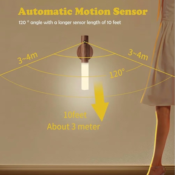 Smart Sensor Light NWT! - Picture 5 of 11